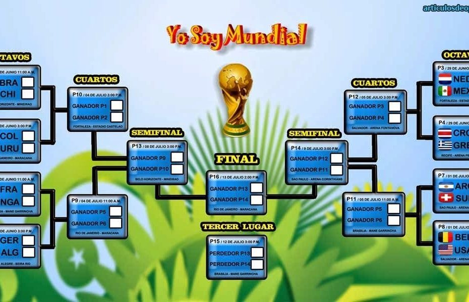 Octavos de final del Mundial de Brasil 2014