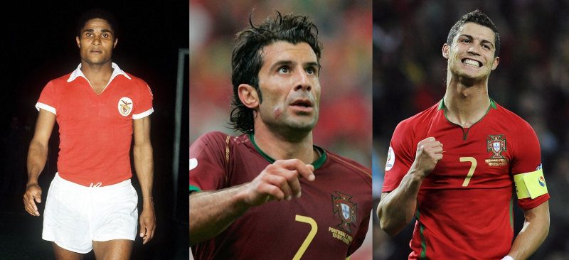 Mejores jugadores de fútbol portugueses