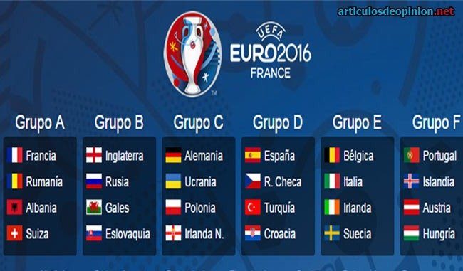 Eurocopa 2016 - Calendario, resultados, resúmenes...